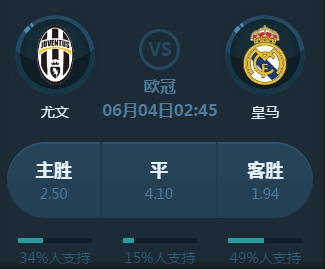 销策