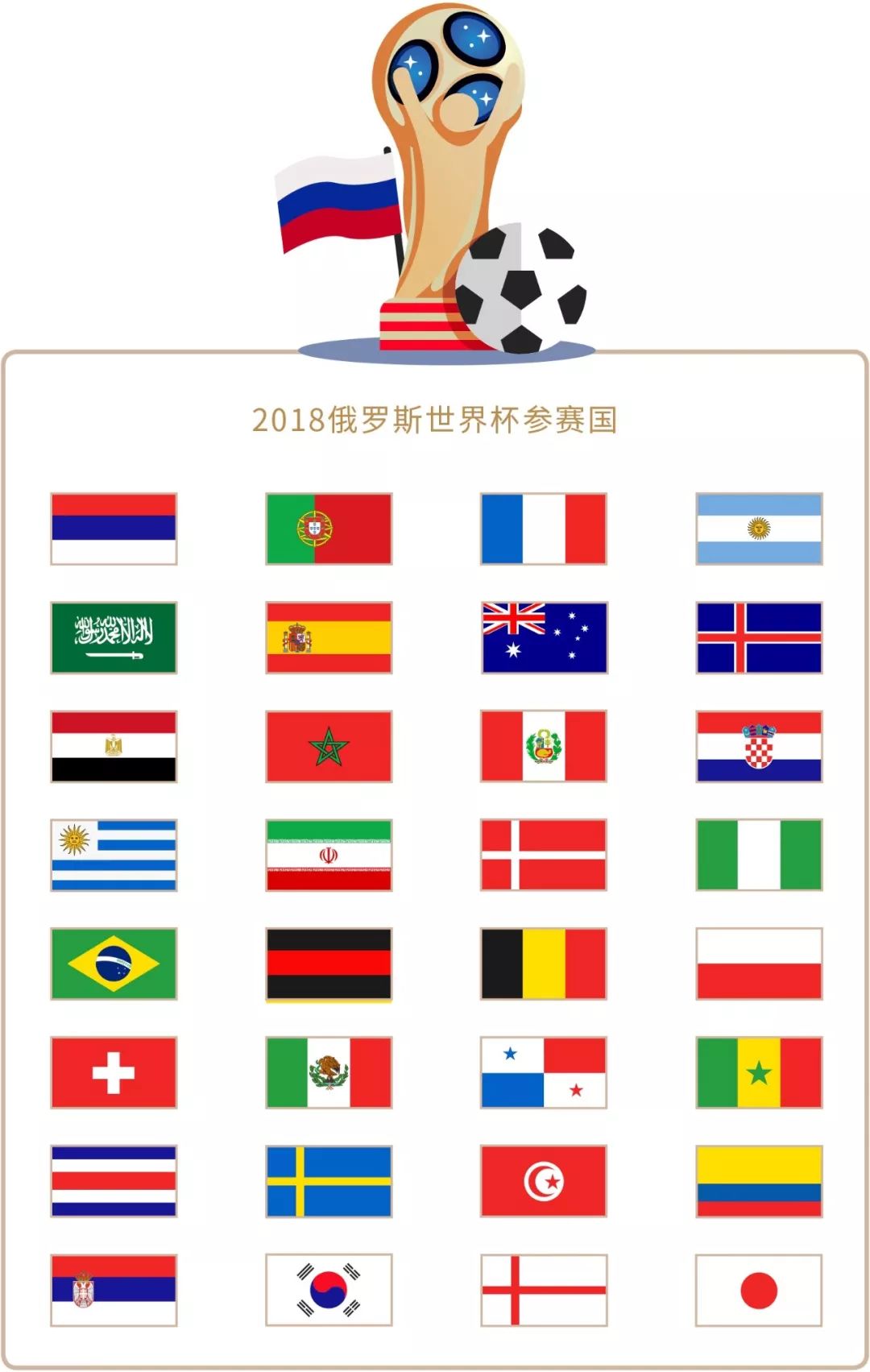 术与策