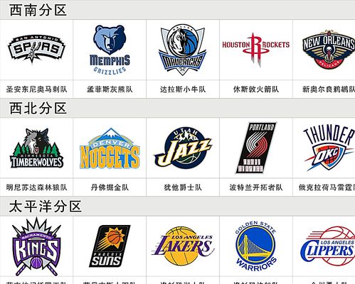 什的表现同